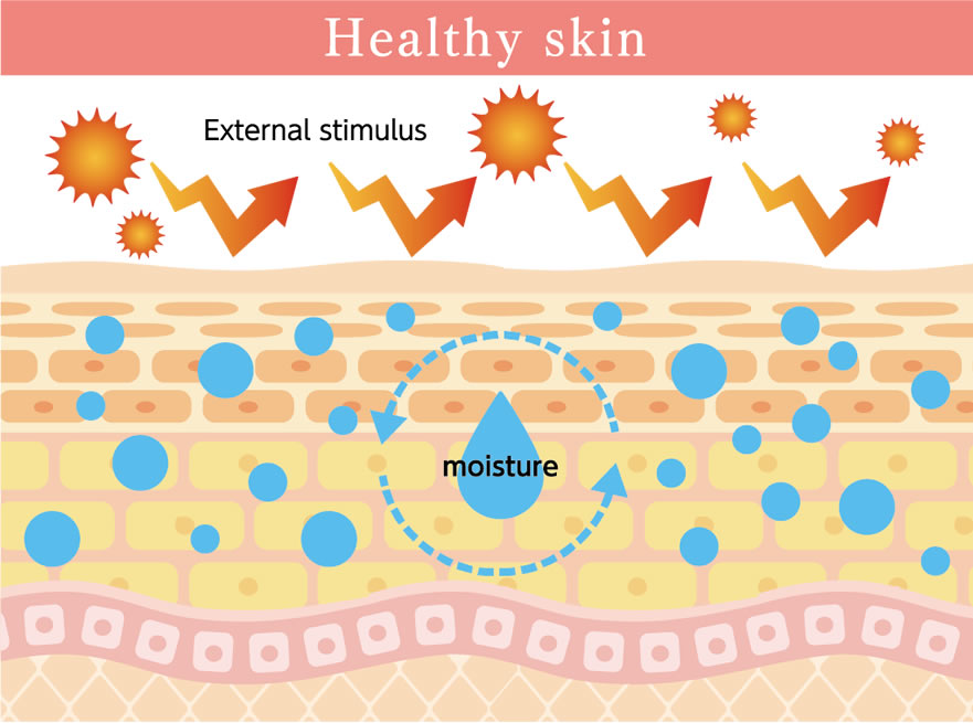 Healthy skin image