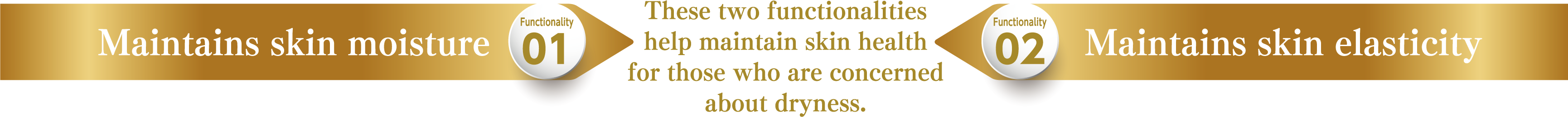 These two functionalities help maintain skin health for those who are concerned about dryness.